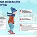 Профилактика травматизма в зимний период.