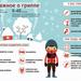 РайЦГЭ информирует