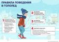 Профилактика травматизма в зимний период. Профилактика травматизма в зимний период.