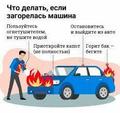 Пожар автомобиля в городе Хойники. Пожар автомобиля в городе Хойники.