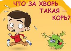 ВНИМАНИЕ! ПРОФИЛАКТИКА КОРИ. ВНИМАНИЕ! ПРОФИЛАКТИКА КОРИ.