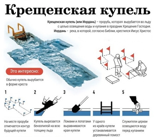 Нажмите чтобы открыть