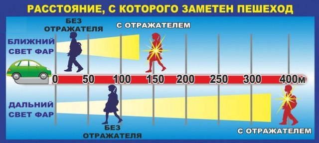 "ФЛИКЕРЫ ДЕТЯМ КУПИТЕ, РОДИТЕЛИ, ПУСТЬ НА ДОРОГЕ ИХ ВИДЯТ ВОДИТЕЛИ!" "ФЛИКЕРЫ ДЕТЯМ КУПИТЕ, РОДИТЕЛИ, ПУСТЬ НА ДОРОГЕ ИХ ВИДЯТ ВОДИТЕЛИ!"